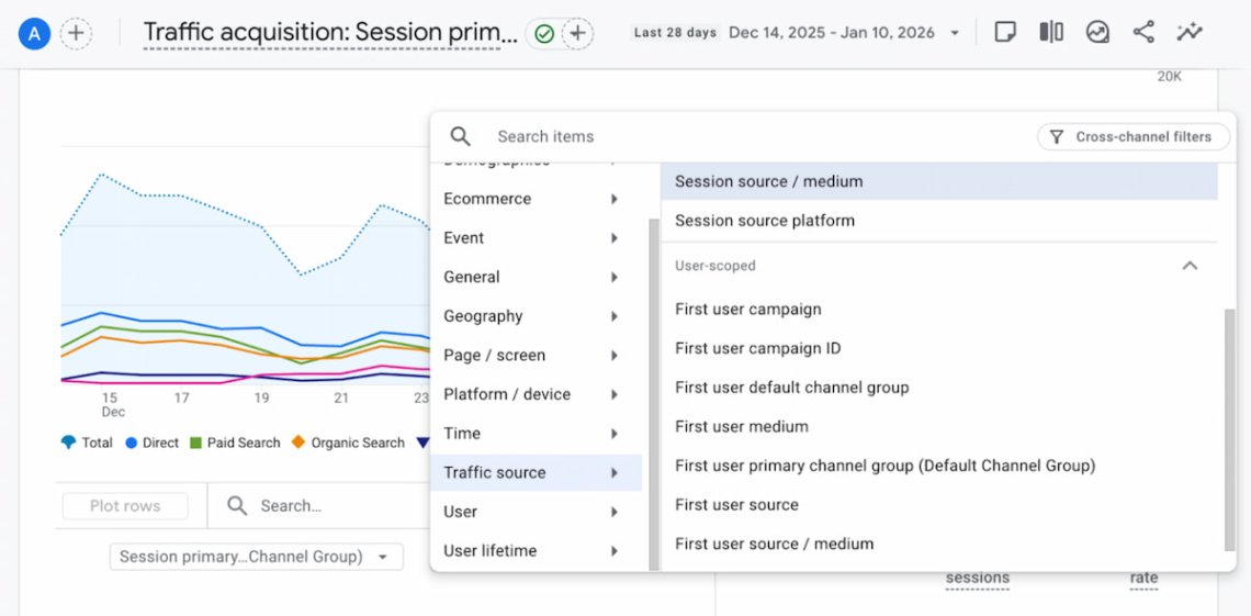 cómo medir la pr con ga4 y ute