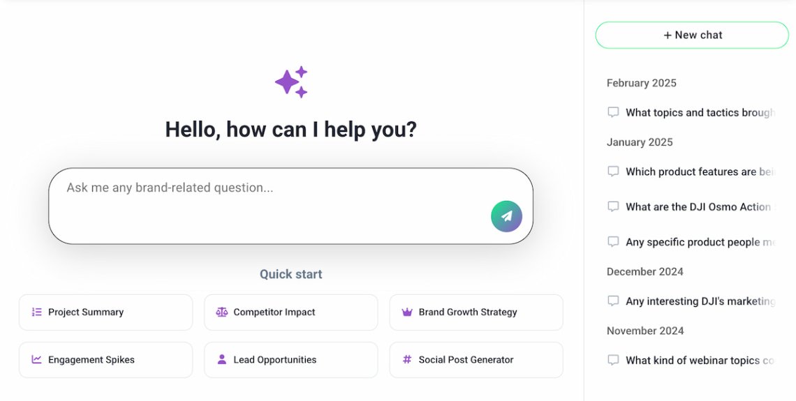 brand24 assistente de marca de IA