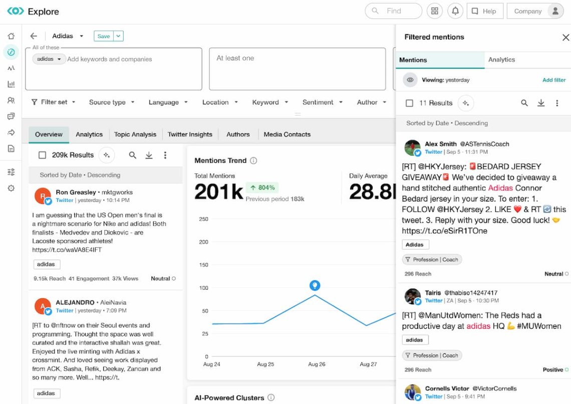 Alternativas ao mention Painel de controle do meltwater