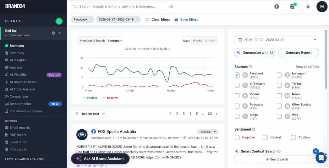 brand24 Facebook sentiment analysis tool dashboard