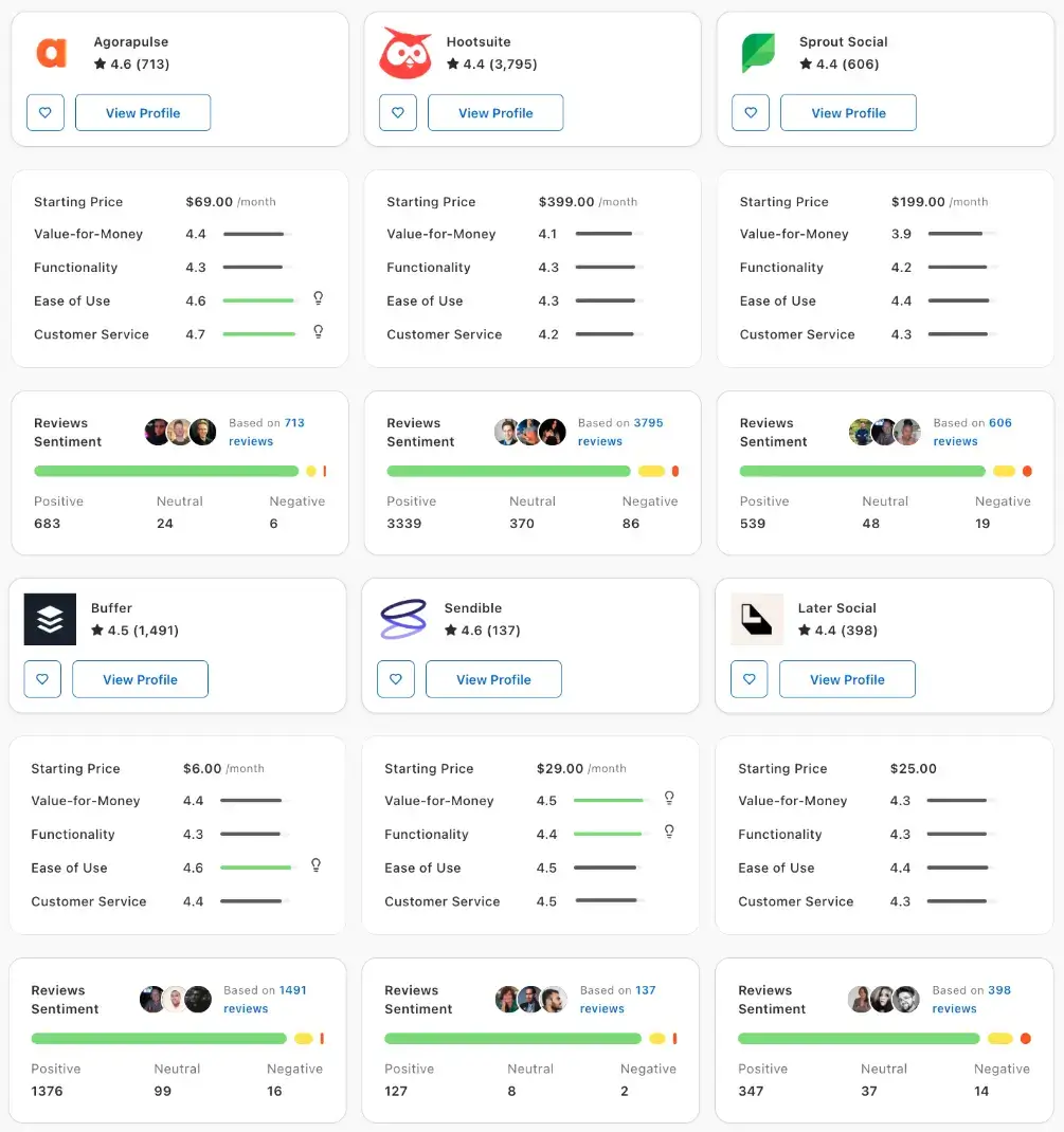 cartões de comparação de software