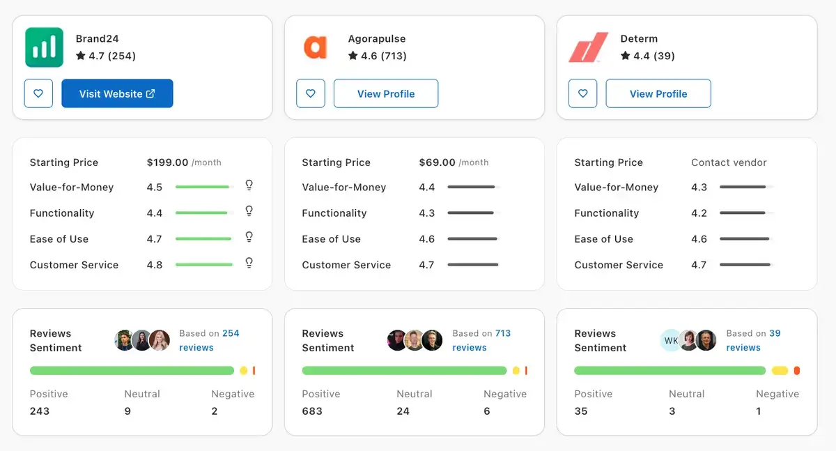 cartões de comparação de software