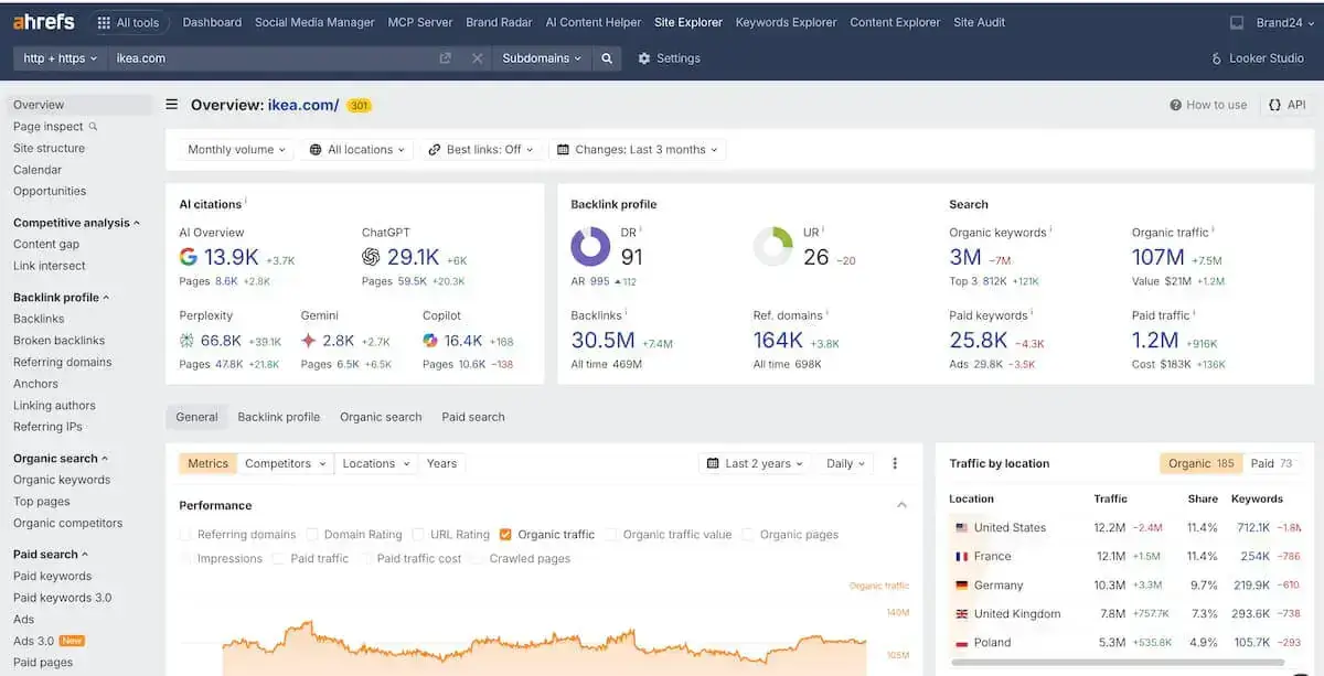 ai_citations_dashboard