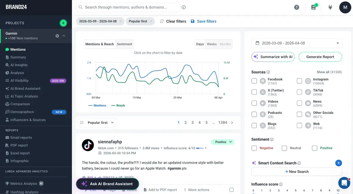 painel_de_monitoramento_de_mídia