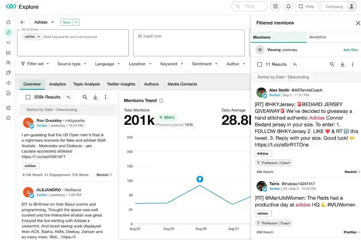 social_listening_dashboard
