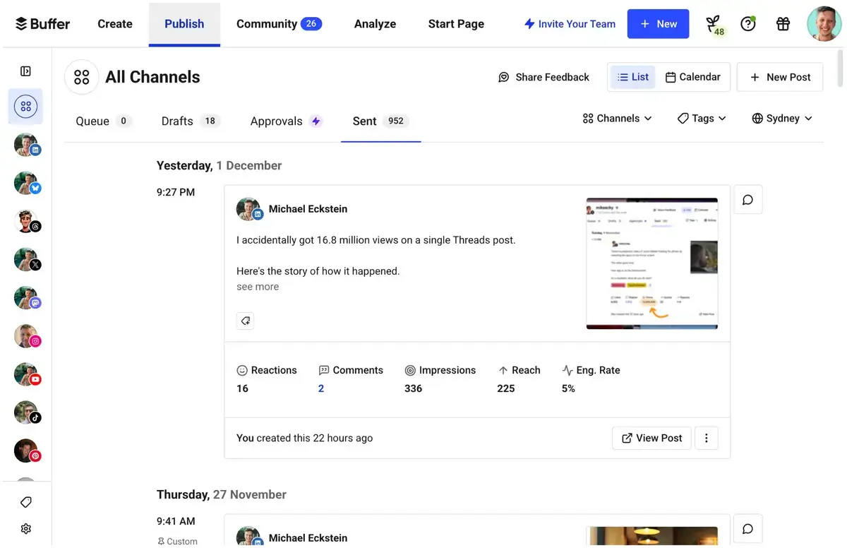 painel de controle de mídia social