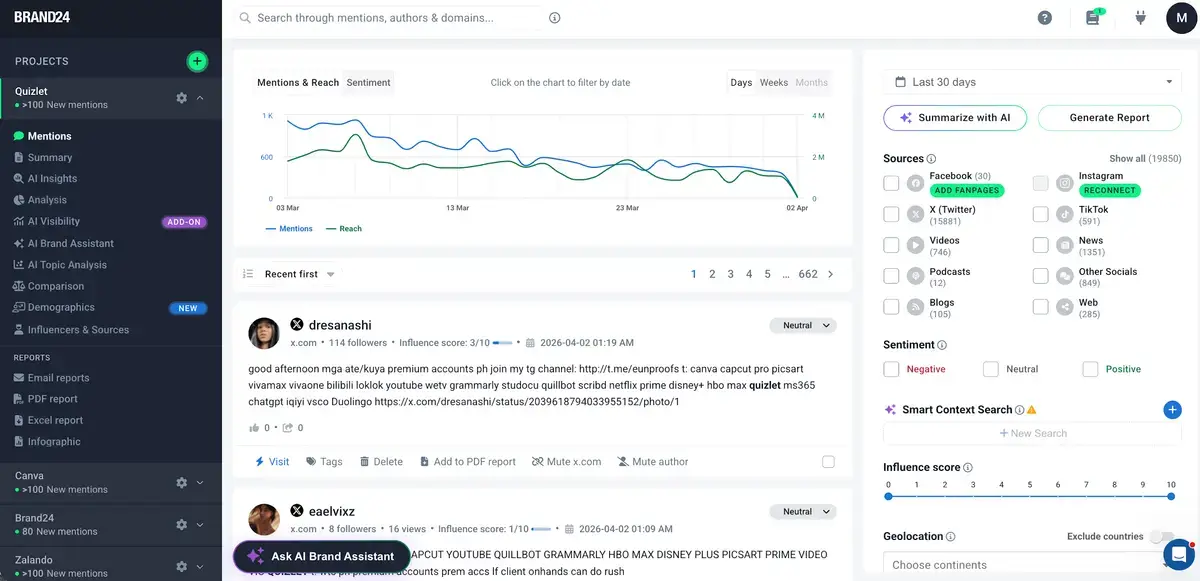social_monitoring_dashboard