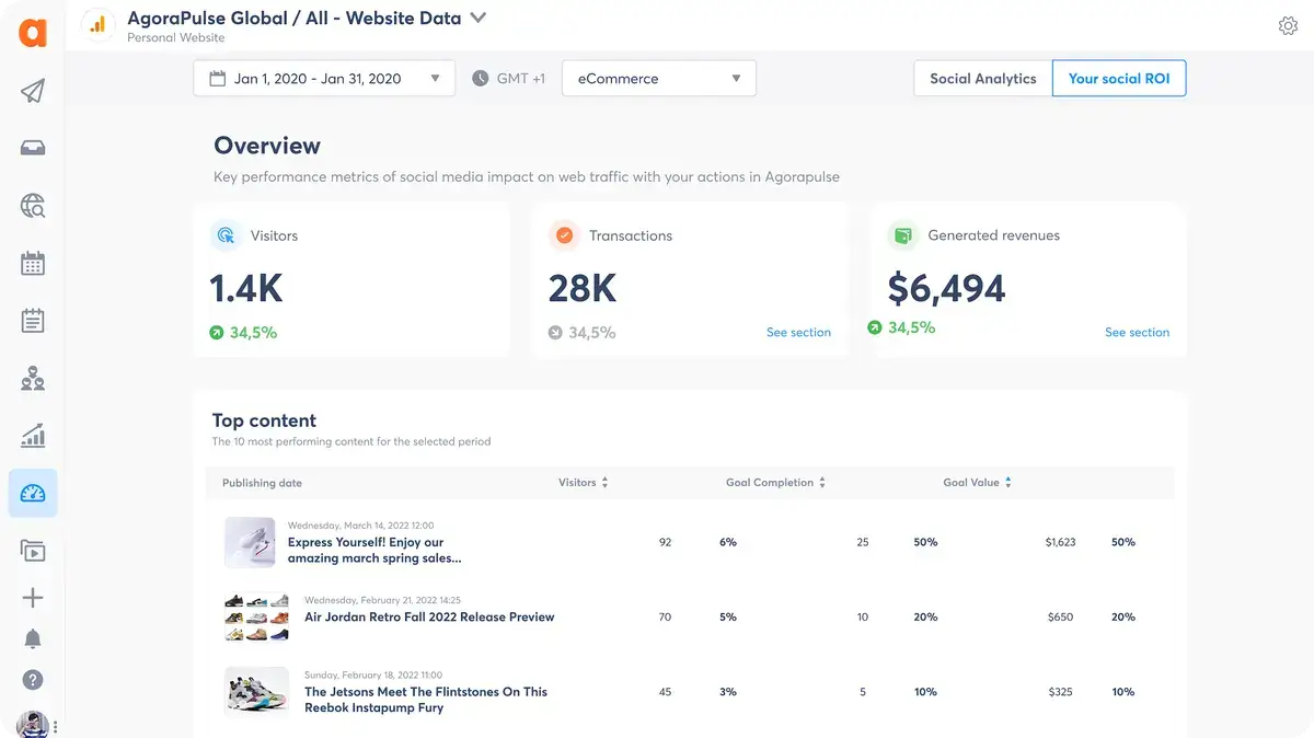 social_roi_dashboard