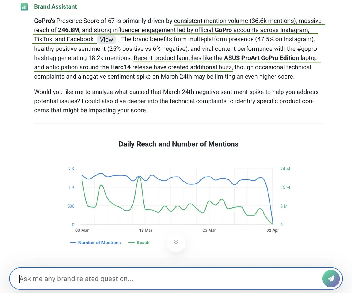 brand_analytics_dashboard