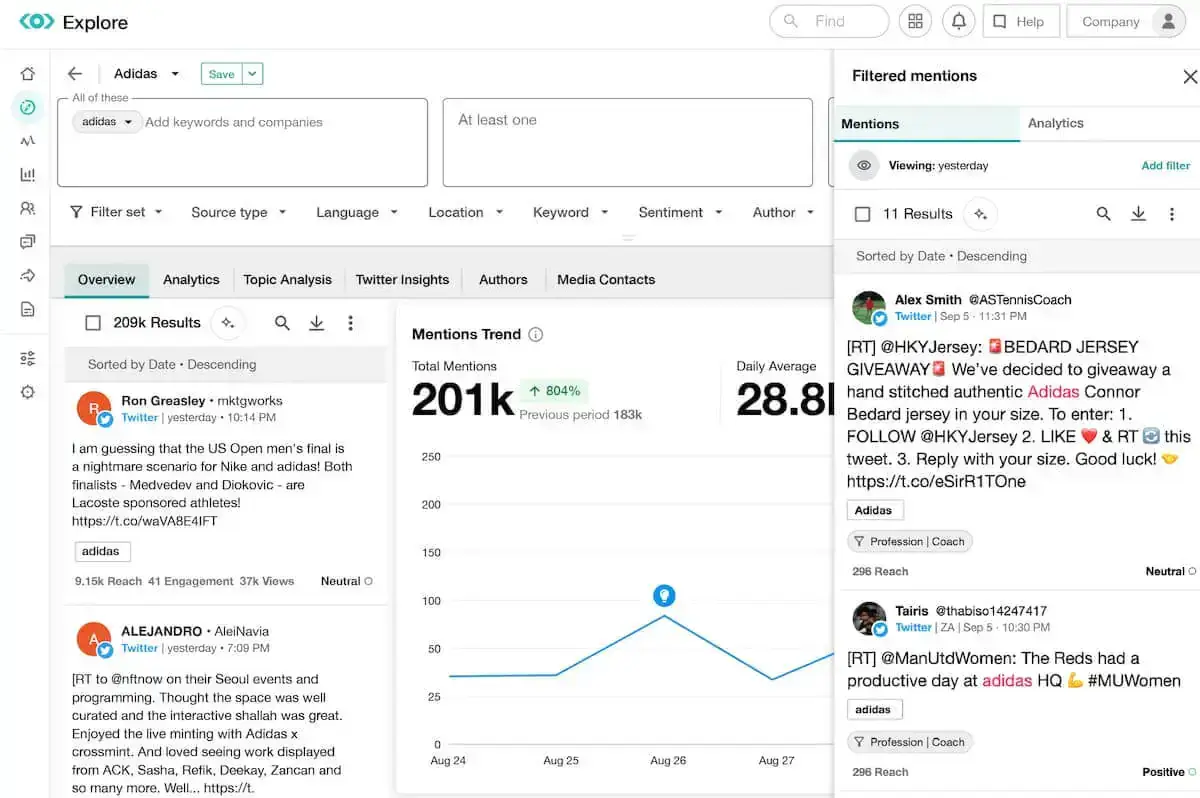 social_listening_dashboard