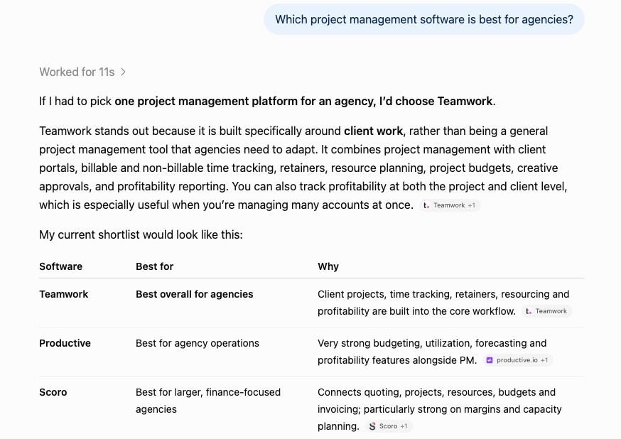 ChatGPT recomienda el mejor software de gestión de proyectos para agencias