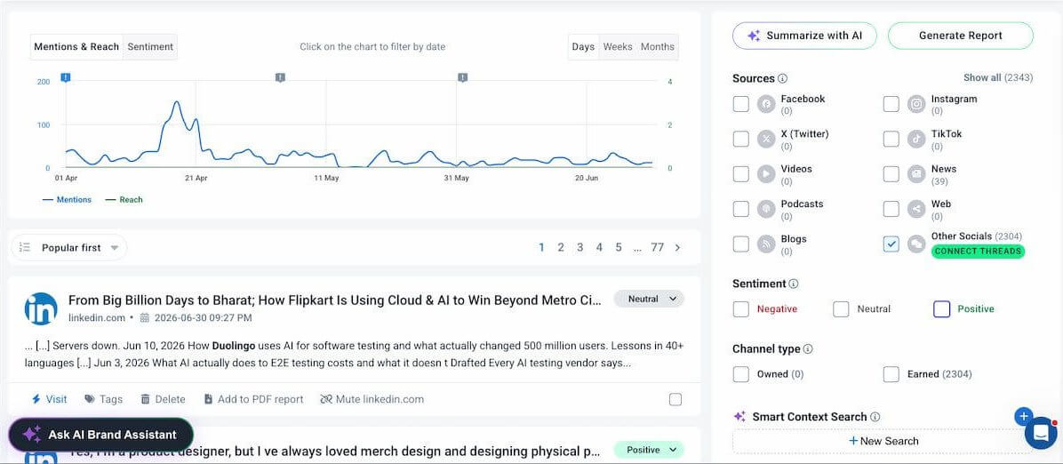 Tableau de bord Brand24 filtré sur les profils LinkedIn mention