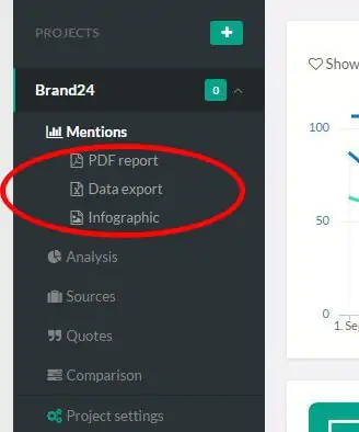 pdf reports, infographics and spreadsheet