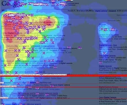 heatmap