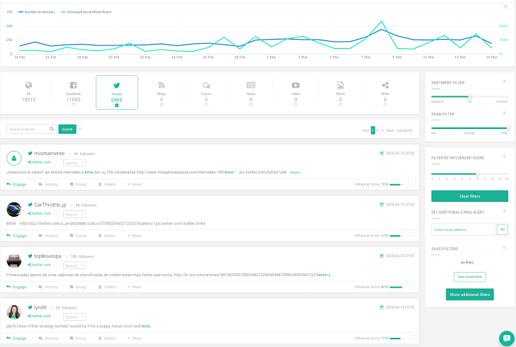 tesla_-_Brand24_-_Dashboard