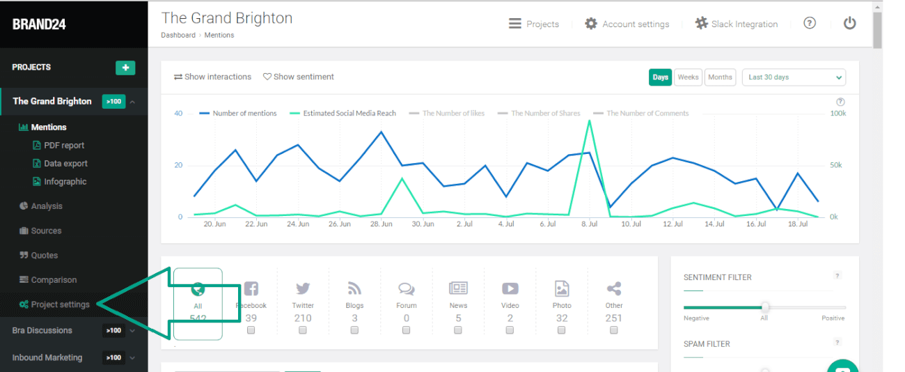 configuración del proyecto