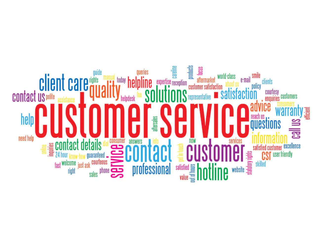 Excellent Customer Service Brand24 Blog