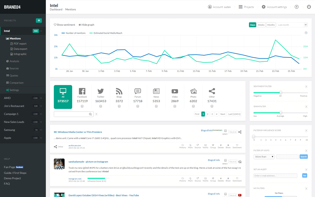 5. Track and Measure