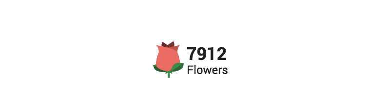 Number of mentions flowers