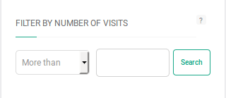 number of visits filter for social media monitoring tool