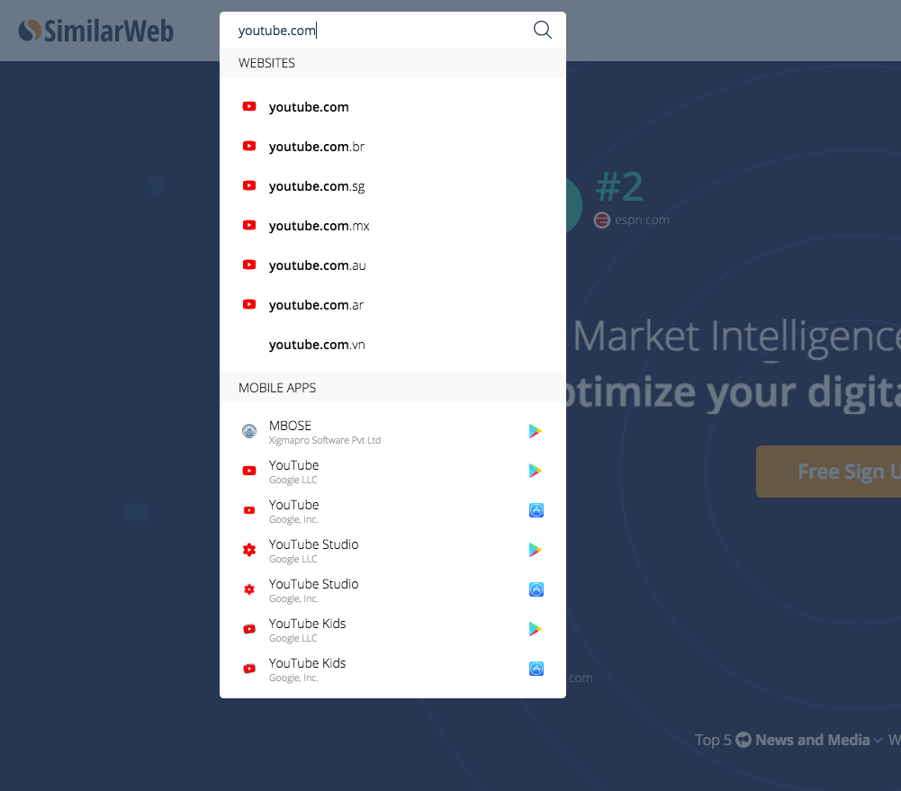 How To Conduct A Competitor Analysis? (Examples + Free Tool)