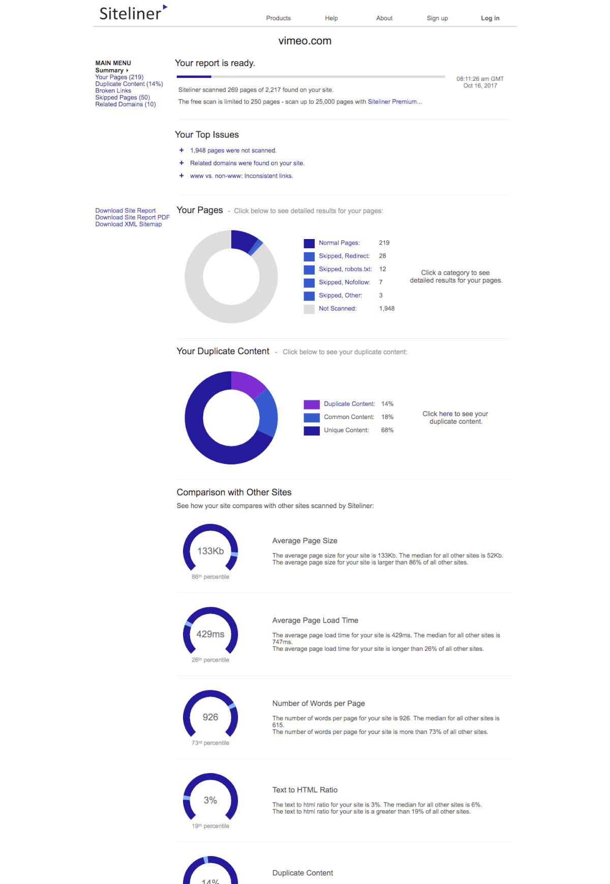 Competitor Analysis Tool