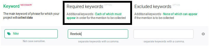 How to use Required keywords in social listening tool 