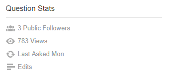 An example of a Quora question stats with a low number of followers and views.