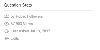 An example of a Quora question stats with a high number of followers and views.