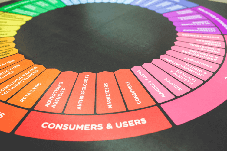 marketing colour wheel 