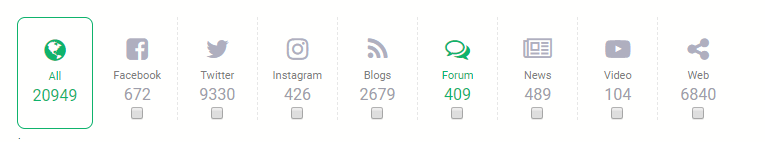 Media monitoring sources in the Brand24 dashboard