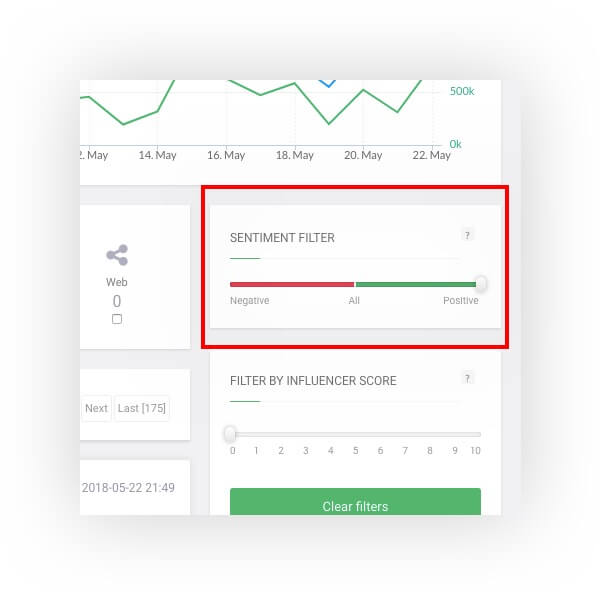 Sentiment filter inside Brand24 panel