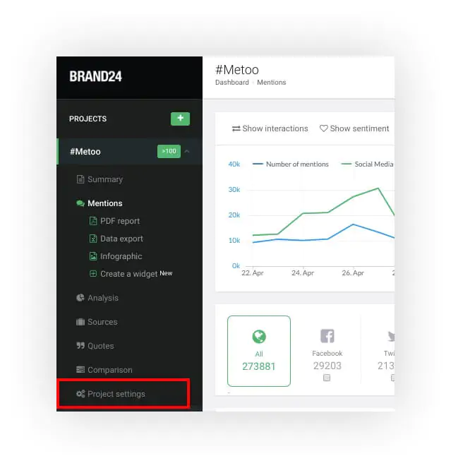 Acceso a la configuración del proyecto en el panel Brand24 