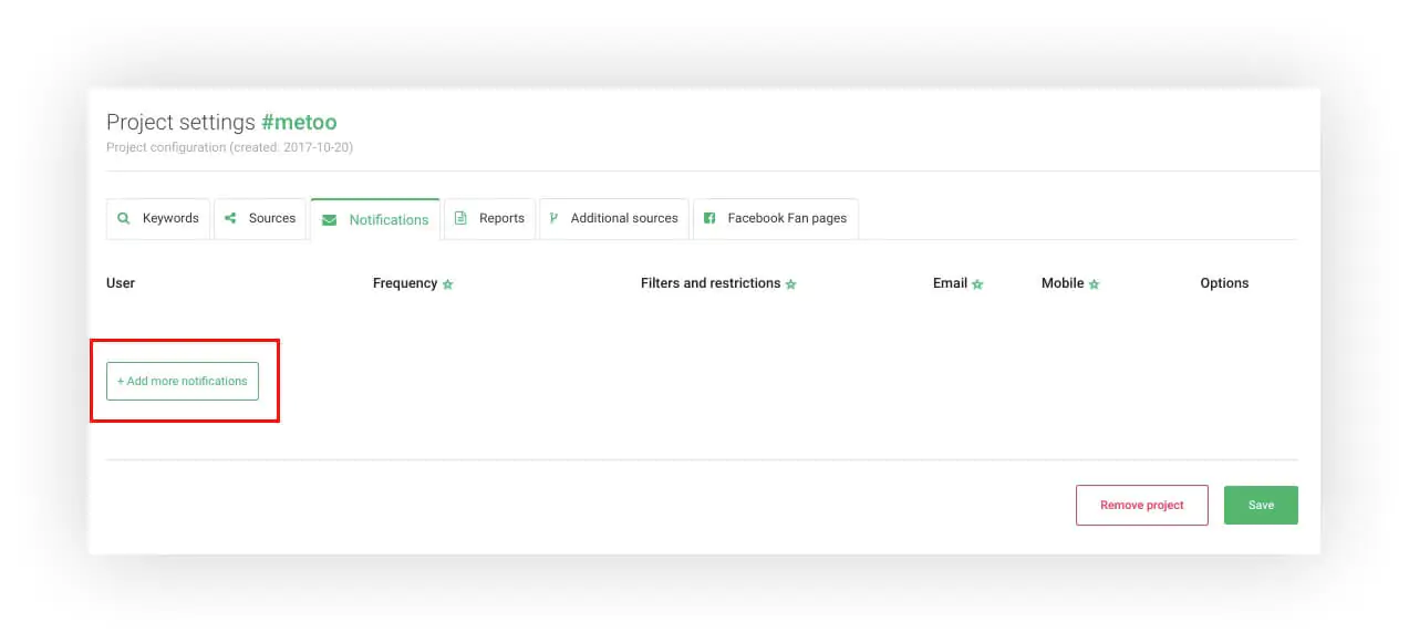 Configuración del proyecto en Brand24