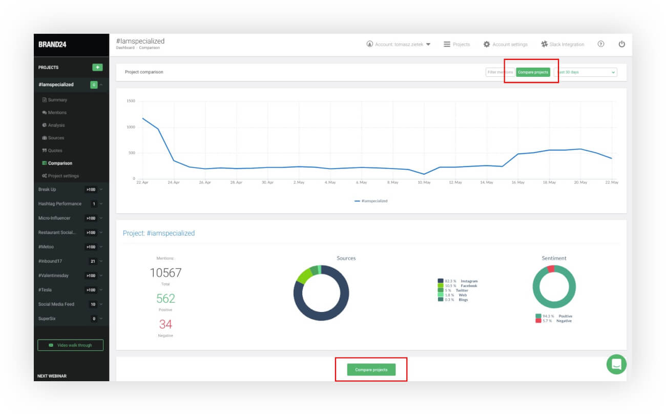 Comparing two projects in Brand24