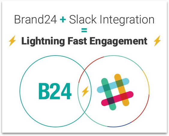 integración de brand24 inforgraphic con slack