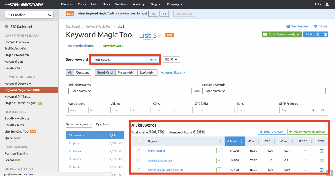 a print screen of semrush dashboard 