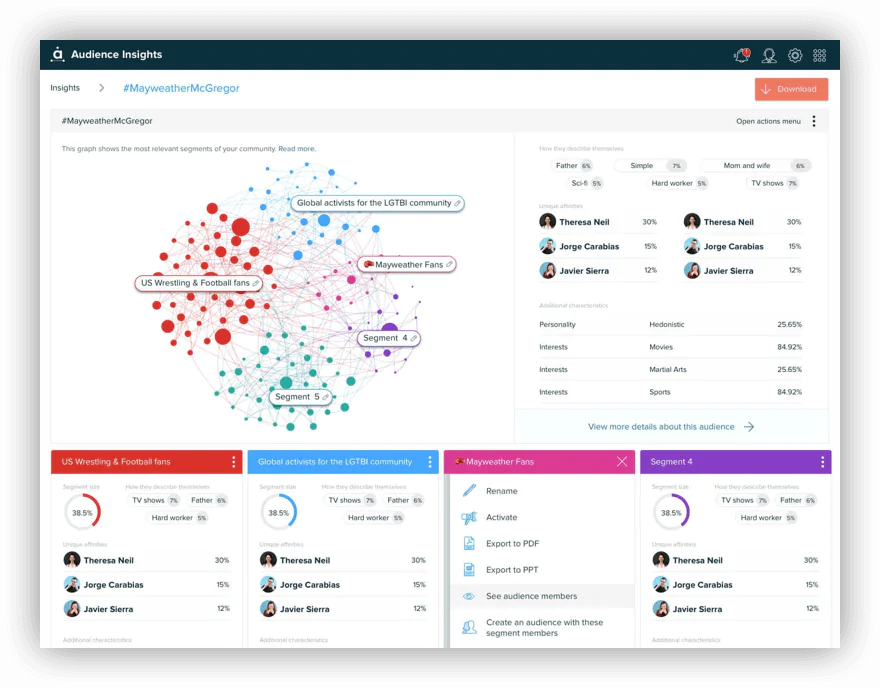 The 15 Best AI Social Media Analytics Tools To Use | Brand24