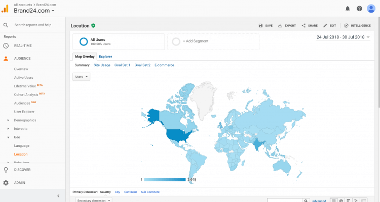 google analytics dashboard showing the most active countries