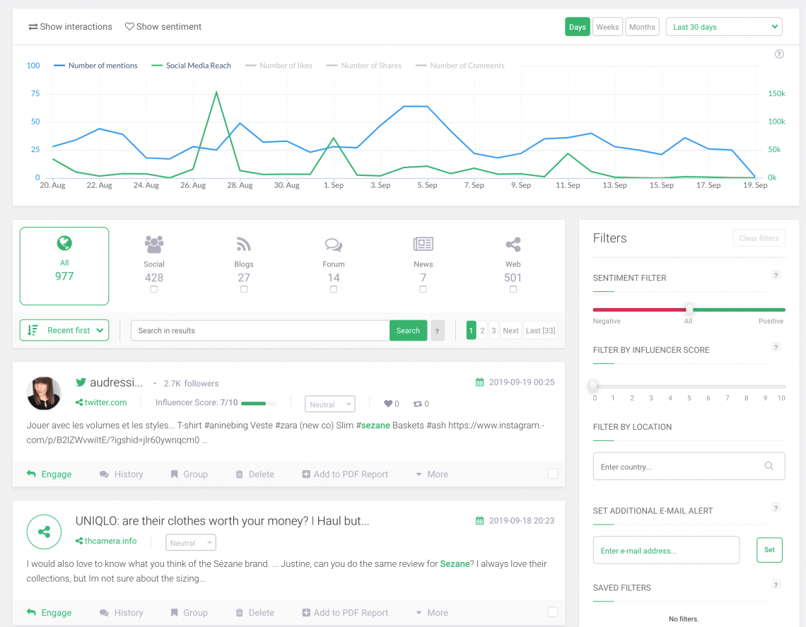 print screen from Brand24 showing the social media mentions regarding certain monitoring project