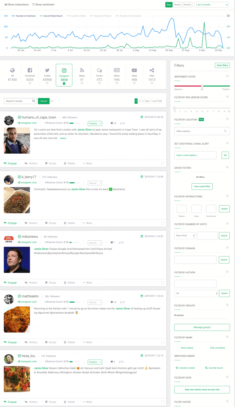print screen of Brand24 dashboard showing mentions from Brand24