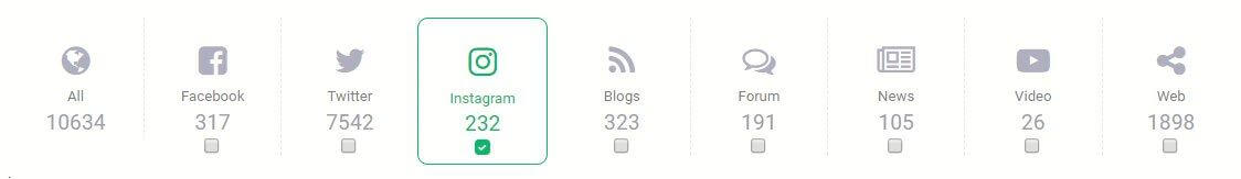 BRAND24 media monitoring source filter