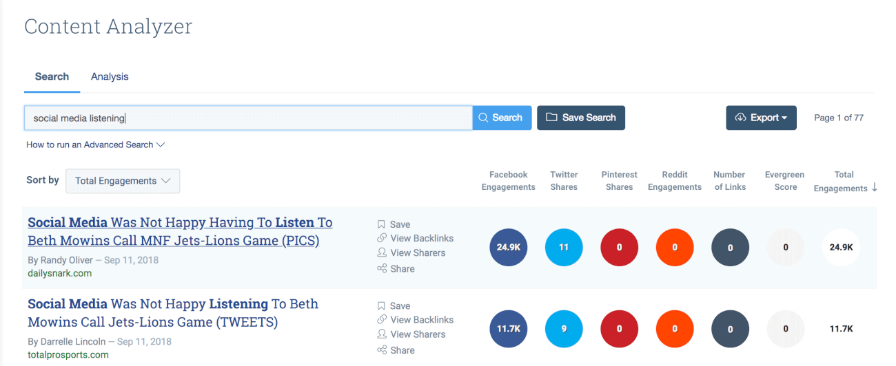 écran d'impression de BuzzSumo, un outil de recherche de concurrents pour le contenu