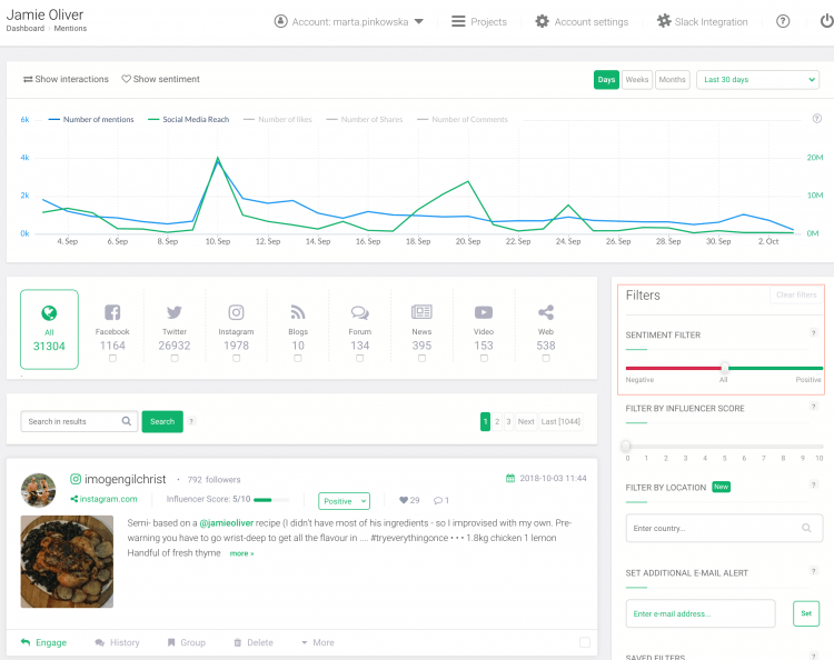 print screen of Brand24 mentions tab where you can search the mentions with given hashtag according to sentiment of the user