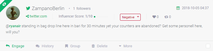 An example of negative sentiment in social media competitor analysis