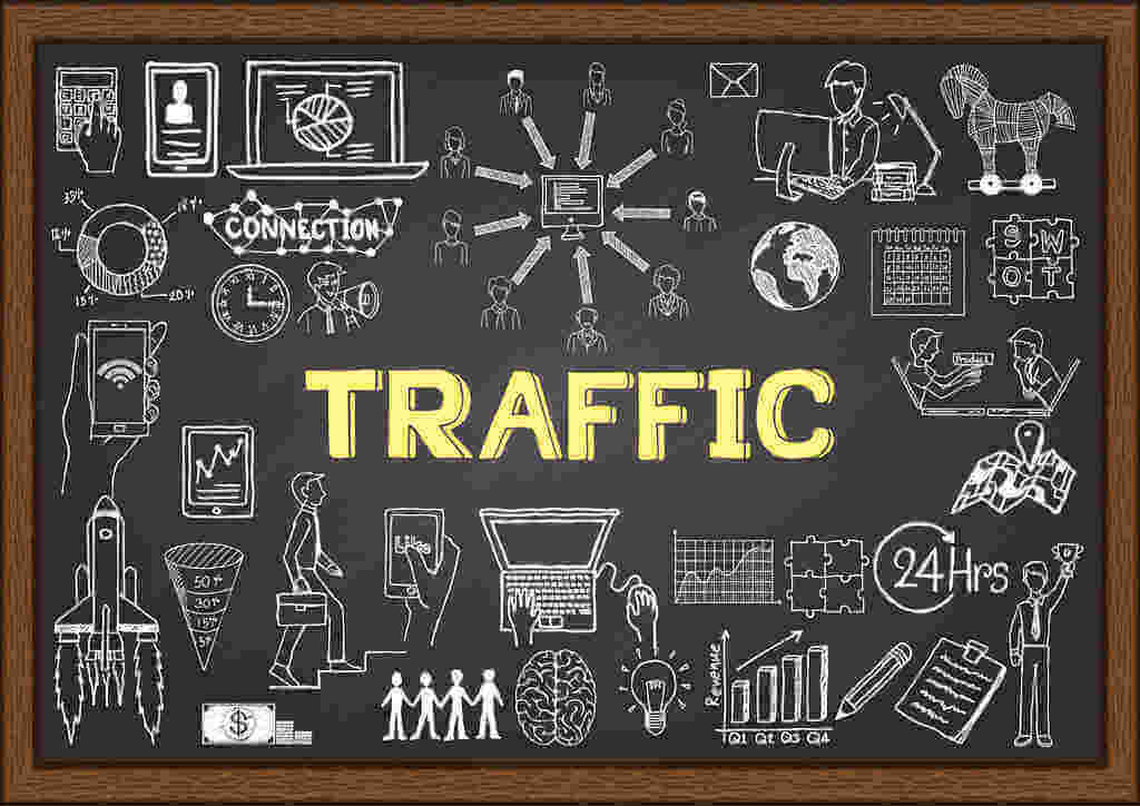How to get traffic to your website and blog?