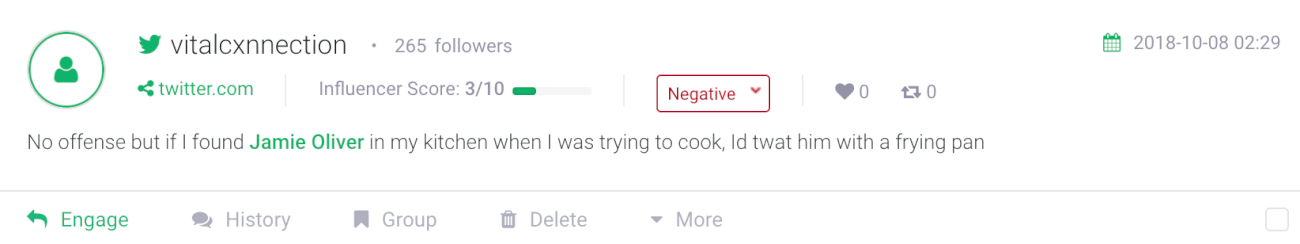 an example of neagtive social media sentiment mention