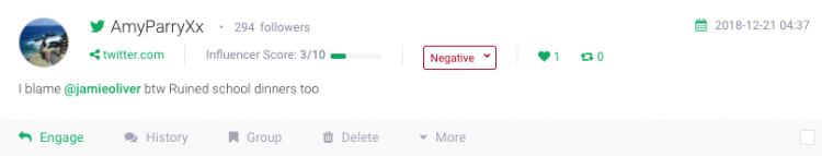 an example of a negative mention gathered by Twitter influencer tool Brand24
