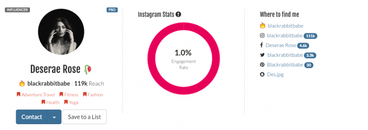 a print screen of Influence.co, a Twitter influencer tool which shows the most active influencer for the term "yoga"