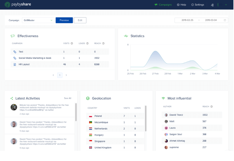 print screen from PayByShare, a top social media marketing tool